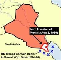 Iraq 1980 dispute