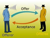 OFFER AND ACCEPTANCE 2.1 What is an Offer / Proposal? An agreement consists of two parties where one party makes an offer to the other party and the other party either accepts the offer or rejects it.