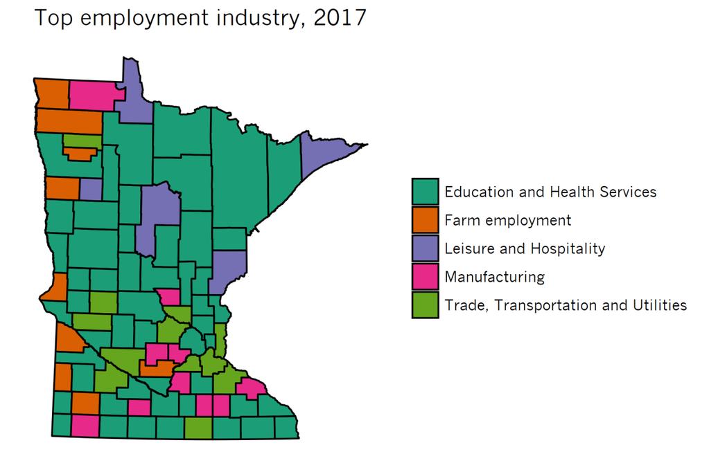 employment continues to be in the education and health services industry across most of Minnesota.