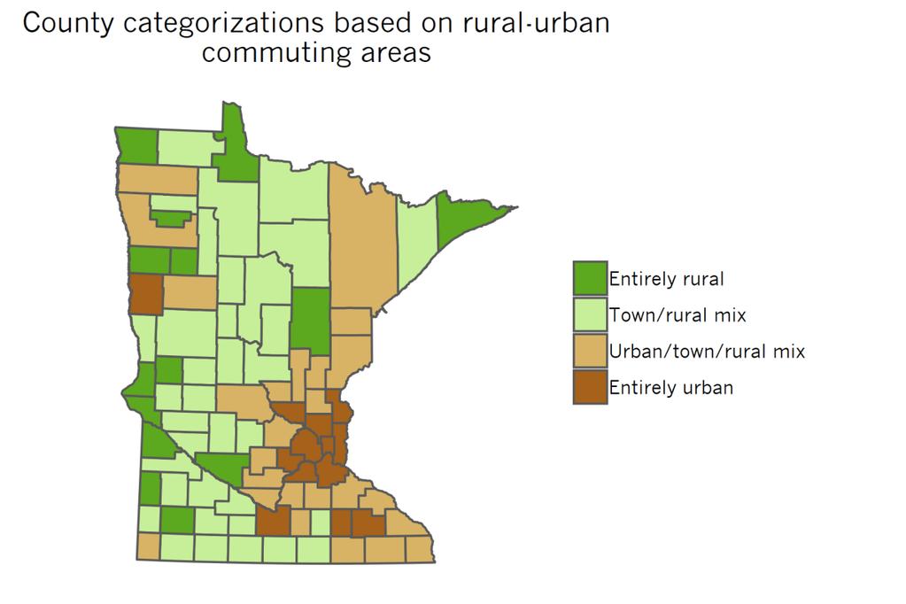 Appendix: Rural-Urban Commuting Areas Throughout this report we present information using four county groups developed by the State Demographer and Minnesota's Demographic Center derived from the