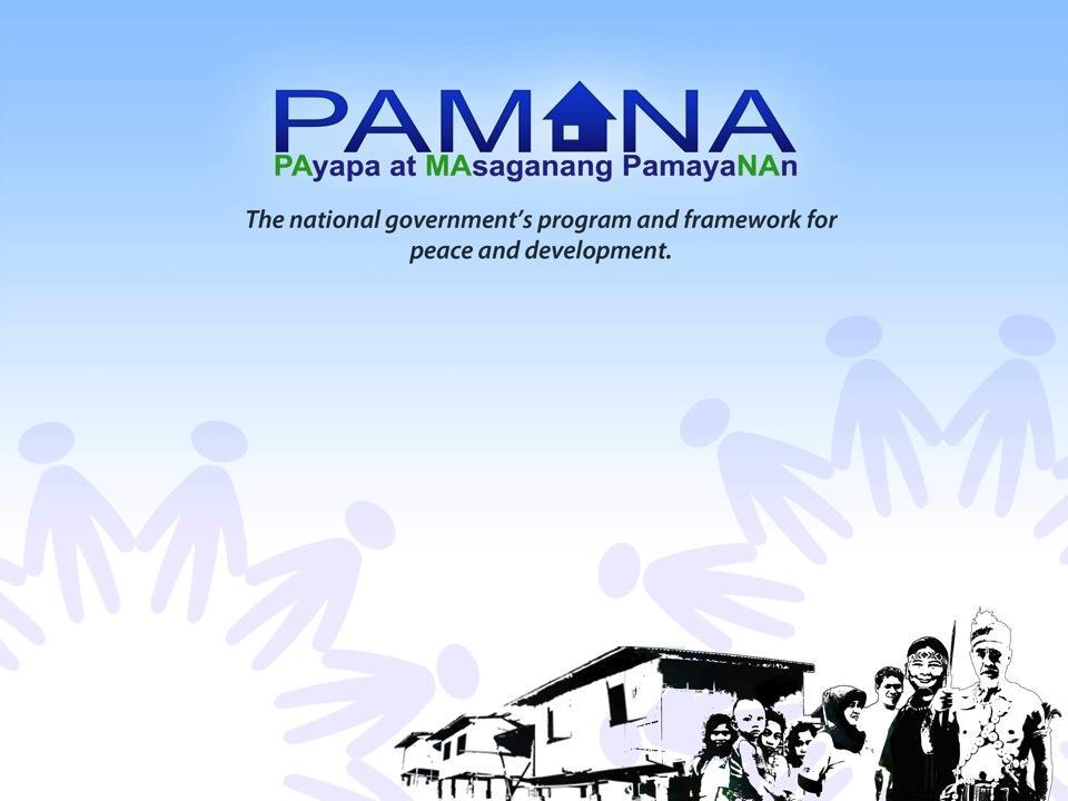 SUMMARY OF INVESTMENTS for PAMANA-CNN and