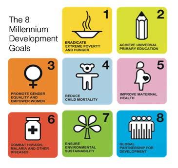 UN Millennium Development Goals End extreme hunger &poverty Universal primary educa'on Promote gender equality in schools and the workforce Reduce child mortality by two thirds Reduce