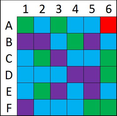 Problem 1: Pick a square.