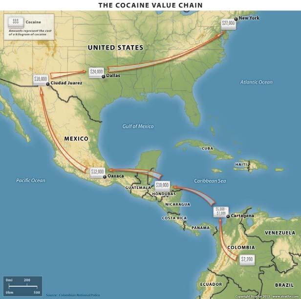 Figure 4. Cocaine Value Chain 118 C. THE BENEFITS OF CURRENT METHODS OF LAND SMUGGLING According to a Vice News article, Some 196 tons of cocaine are needed to satisfy U.S. demand, a flow valued at $38 billion.