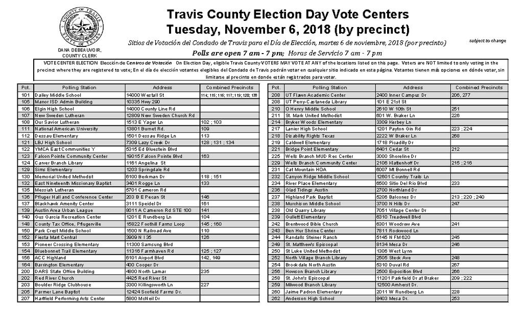 EXHIBIT A TRAVIS COUNTY AND WILLIAMSON COUNTY ELECTION DAY VOTING LOCATIONS November 6,