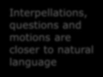 motions & interrogations (moved from