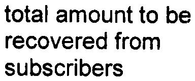 Total amount to be recovered from subs Total subsicribers in extension =