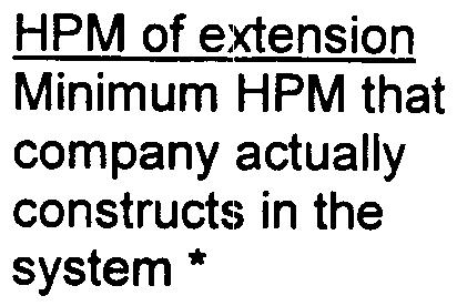 HPM of e:ktension Minimum HPM that company actually construct~ in the
