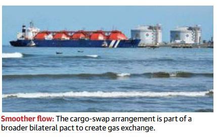 Page-13- Cabinet nod for natural gas cargo-swap deal with