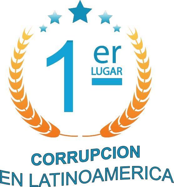 2017 Corruption (Mexico) Before : 2.- Dominican Republic 3.