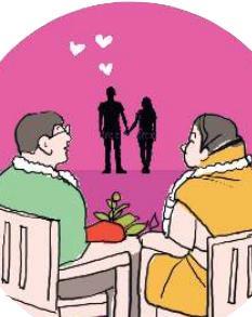 Prelims Focus Facts-News Analysis Page-3- V-Day is now Mother-Father Puja Day From 2019, State schools in Rajasthan will observe Feb 14 as Matr-Pitr Pujan Diwas All over the world, Valentine s Day