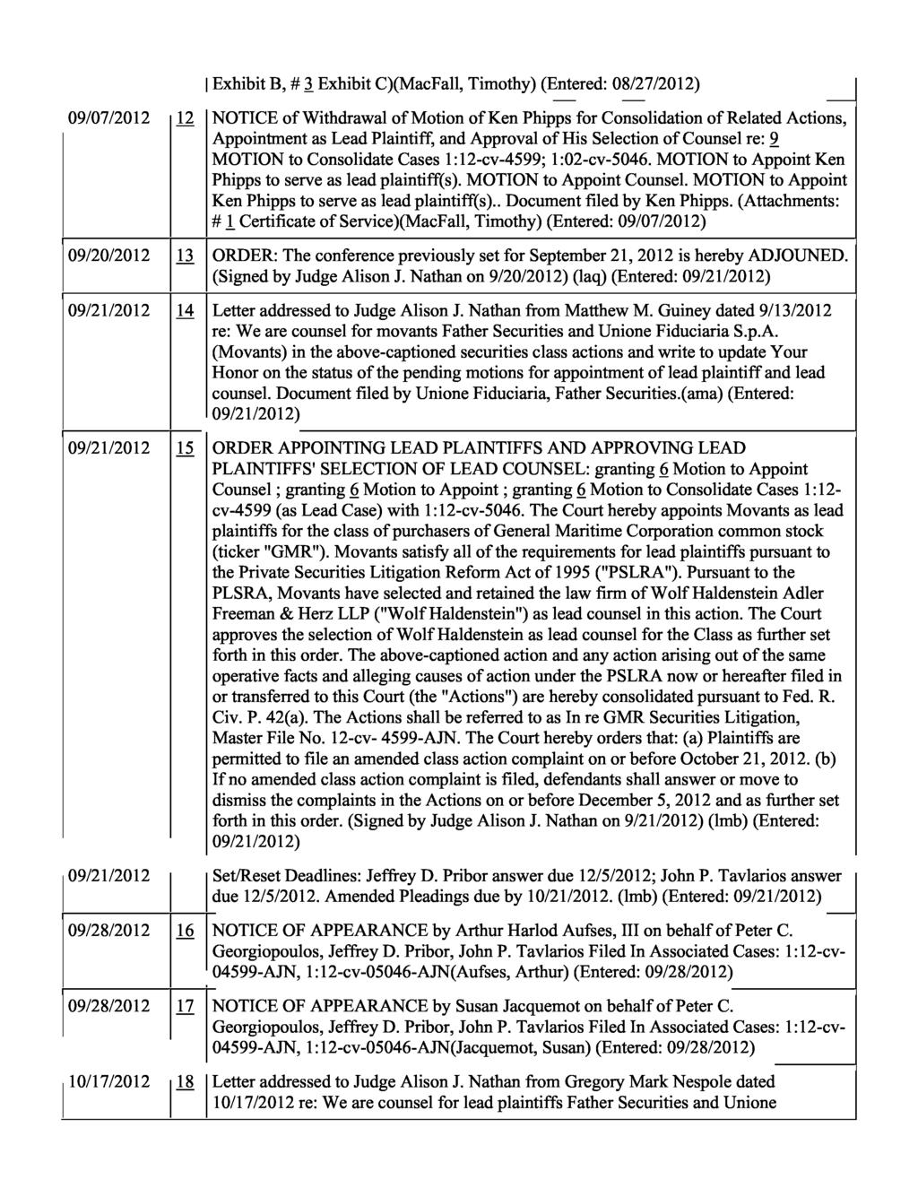 I Exhibit B, # 3 Exhibit C)(MacFall, Timothy) (Entered: 08/27/2012) 09/07/2012 12 NOTICE of Withdrawal of Motion of Ken Phipps for Consolidation of Related Actions, Appointment as Lead Plaintiff, and