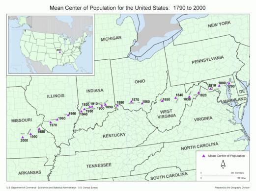 What event cause the huge large move in the center of population between 1850 and 1860?