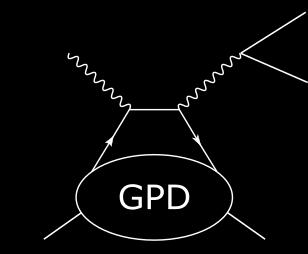 Introduction GPDs accessible in various production channels and observables experimental filters l l γ γ* l l l ρ 0, φ, π 0,.