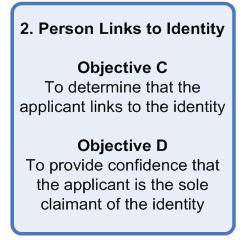 applicant claiming that same identity (biometric matching is advised
