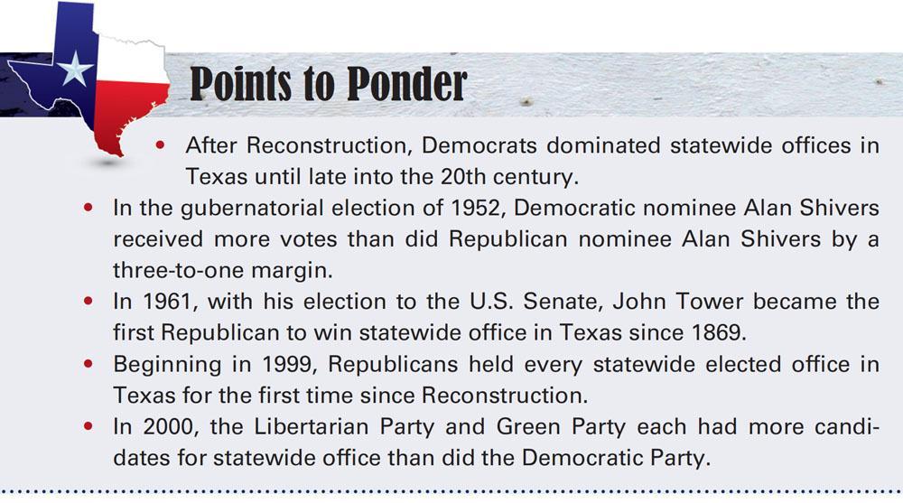 Points to Ponder Was the progression of the Republican Party experienced quickly?