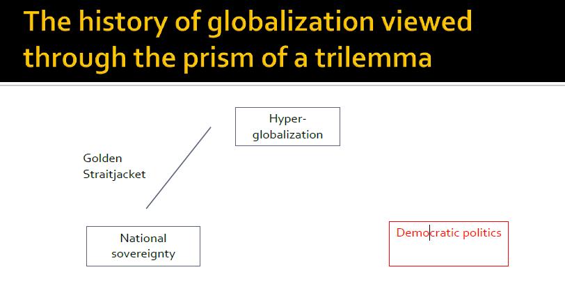 EU today (also WTO system and regional integration to some extent) Narrow domestic policy space in macro, financial, tax, structural and other domains to minimize globalization
