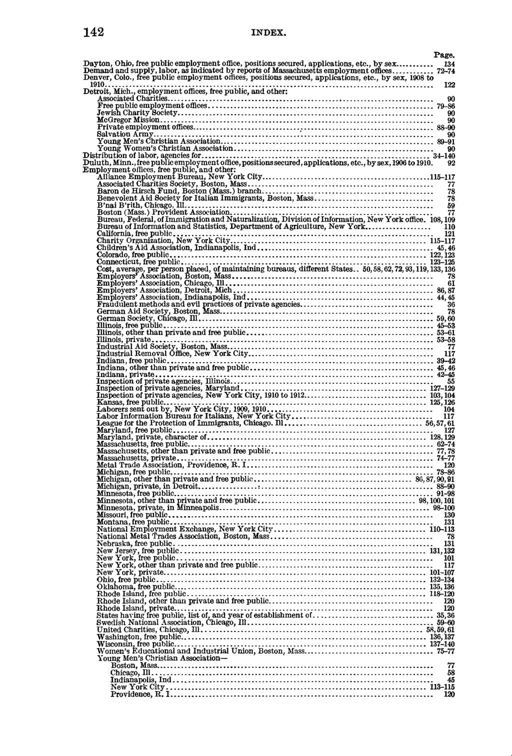 142 INDEX. Page. Dayton, Ohio, free public employment office, positions secured, applications, etc., by sex... 134 Demand and supply, labor, as indicated by reports of Massachusetts employment offices.
