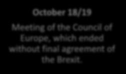 December 2017 The United Kingdom and the European Union agreed on the terms of the exit from UK,
