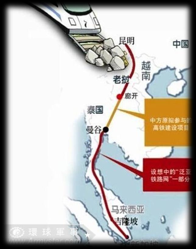 FTA trade cooperation in the field of agriculture. Cooperation investments such as railway eastern lines.