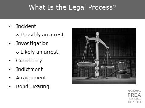to be substantiated with a preponderance of the evidence. In cases of criminal allegations, your goal is the criminal prosecution of the perpetrator, assuming the allegation is substantiated.