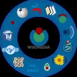 These are the Wikimedia projects: Wikipedia