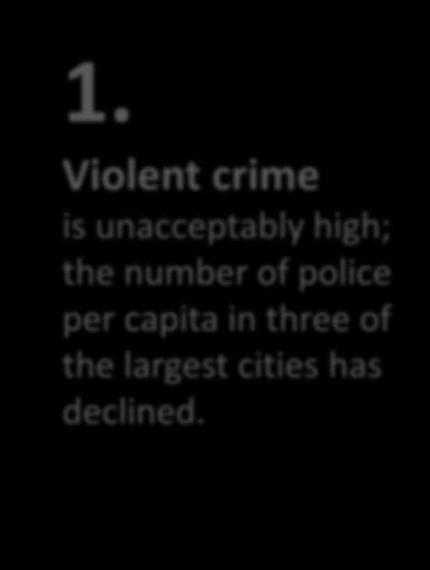 The Big Picture Developing From the Analyses 1. Violent crime is unacceptably high; the number of police per capita in three of the largest cities has declined. 2.