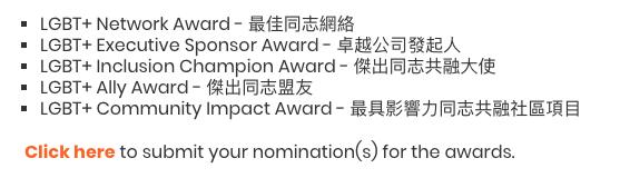 Start an Award Nomination (1/6) Log into your account and use the Award