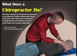Professional Land Grabs Chiropractors vs Physical Therapists Acupuncturists vs Physical Therapists Dentists vs Dental Hygenists Anesthesiologists vs