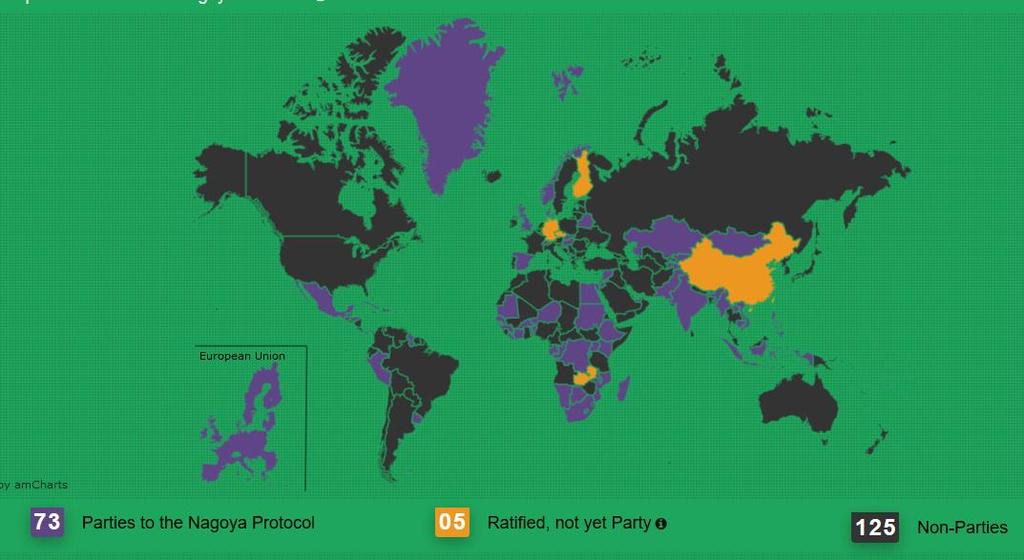 Nagoya Protocol: Ratifications 73 countries Party to the