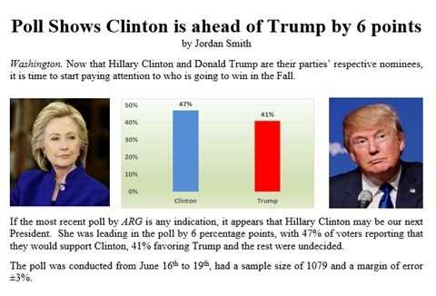 Example manipulation story 3: A poll result showing Clinton lead with a 6% gap