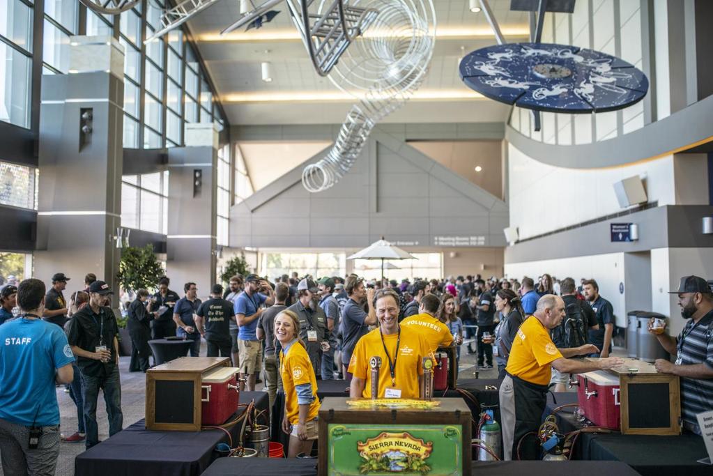 2018 CA Craft Beer Summit