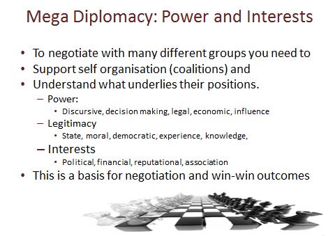 The modern world of mega diplomacy requires leaders to work with many different partners and sometimes opponents.