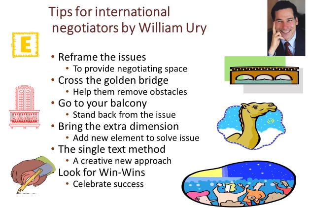 In negotiating for win-win outcomes from international negotiations we can learn from experience, most of these tips are taken from William Ury, the world leader in negotiation skills (you can find