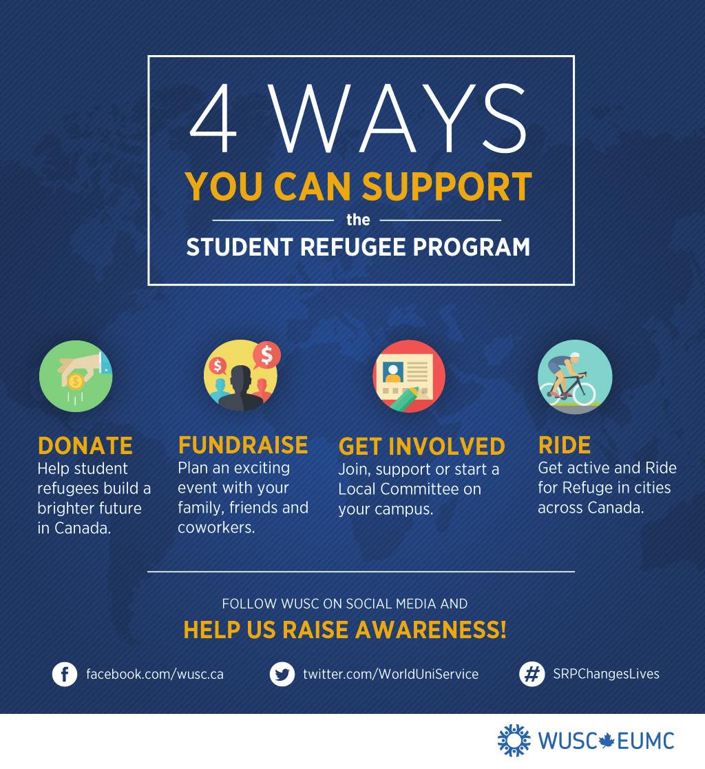 Social Media suggested content Below are some suggested social media content to share with your networks. TWITTER We can help #SyrianRefugees find hope through education.