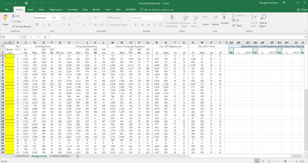 Using the Excel tool Enter the district assignment in the