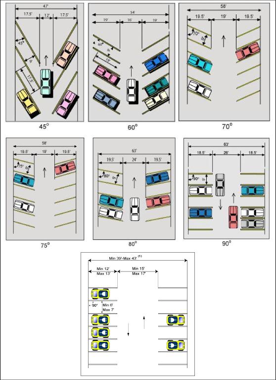 Part. EXHIBIT C ARTICLE PARKING ULDC Figure.A..D General Parking Schematic (page of ), is hereby deleted in entirely and replaced with new Figure.A..D Typical Example of General Parking Schematic, as follows: Figure.