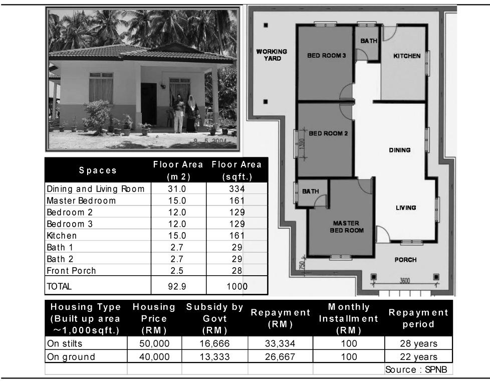 2 Provisions for Reconstruction 1) Permanent Housing (RMR Housing) Permanent housing for the tsunami victims adapted the concept of the 'Rumah Mesra 3 Rakyat' Housing Scheme, a low-cost bungalow