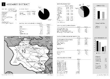 95 Set of 3 (Asm/Sen/Cong) 2 Lamination is an extra 50.00 per map. Custom Maps are also available in any size, for any area or with any census or voting data included. Call for details.