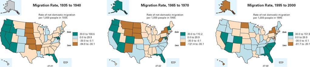 In the 1950s and 1960s, some southern states, such as Alabama and Mississippi, continued to experience net outmigration to the rest of the country, while others, including Florida and Texas, received