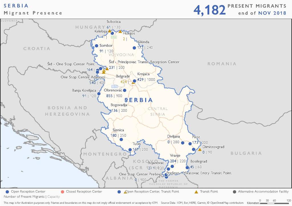 Migrants presence As of 3 November, there are estimated 4,182 migrants and refugees residing in Serbia, according to the Serbian Commissariat for Refugees and Migration (SCRM).
