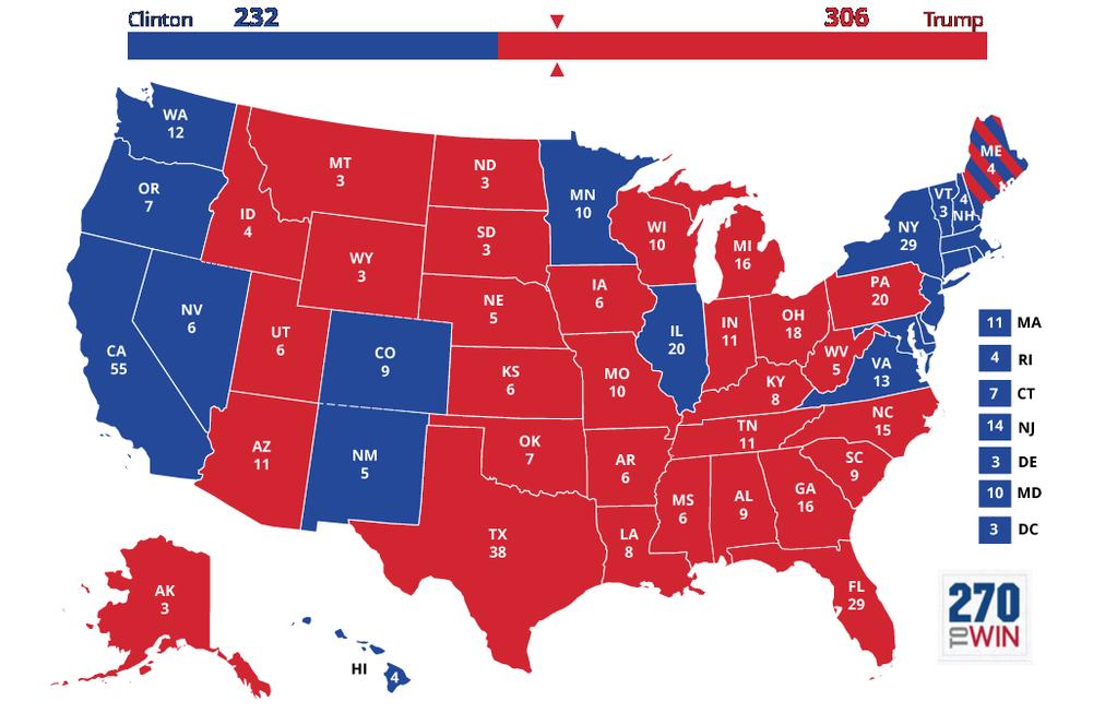 Election Results 2016 Trump: 304 Clinton: 227 2016 Popular Vote