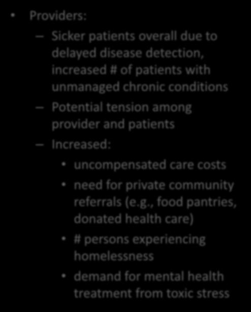 Providers: Health System Impact Sicker patients overall due to