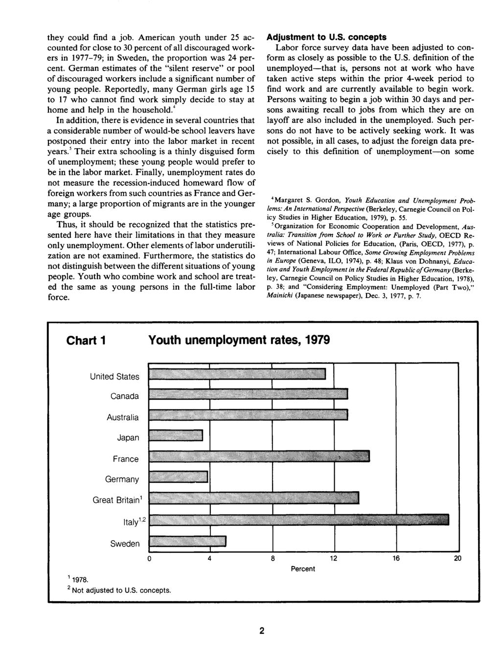 they could find a job. American youth under 25 accounted for close to 30 percent of all discouraged workers in 1977-79; in Sweden, the proportion was 24 percent.