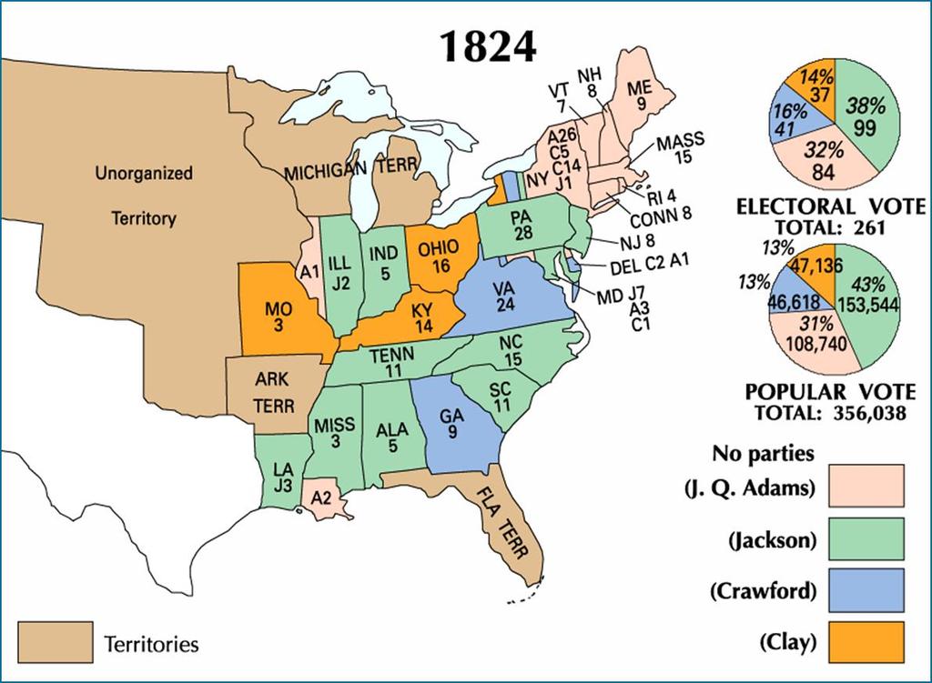 Election of 1824 The Corrupt Bargain Five regional candidates ran No one received an electoral majority Decision is turned over to the House of