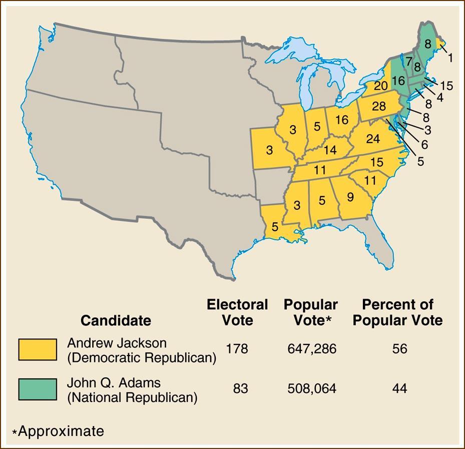 Election of 1828 Wanted to recreate the old coalition [Jefferson] of: Northern famers and artisans Southern slave