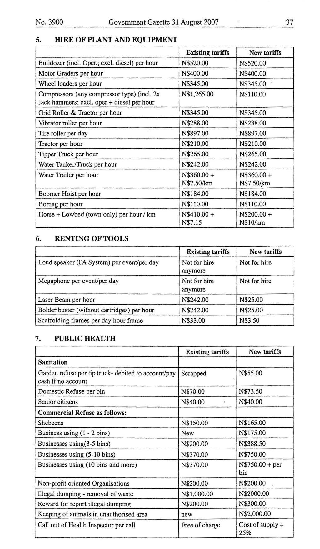 No. 3900 Government Gazette 31 August 2007 37 5. IDRE OF PLANT AND EQUIPMENT Existing tariffs New tariffs Bulldozer (incl. Oper.; excl. diesel) per hour N$520.00 N$520.00 Motor Graders per hour N$400.