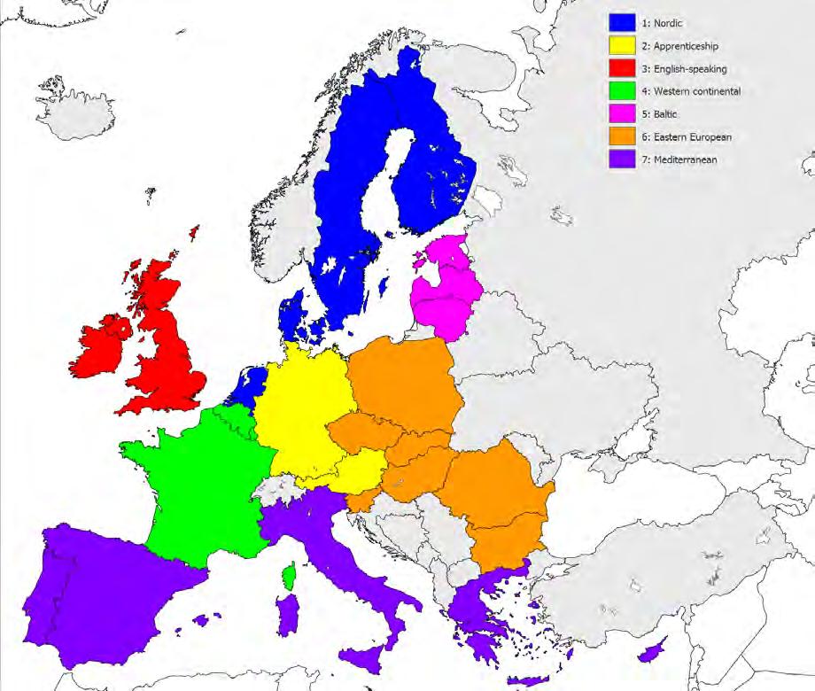 School-to-work transitions Figure 7: Different dynamics of youth transitions in Europe, by country cluster Source: Eurofound elaboration Nordic cluster The first group of countries revealing similar