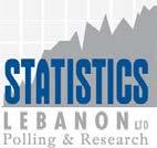 Lebanese males and females (50/50) aged between 21 and 29 years old.