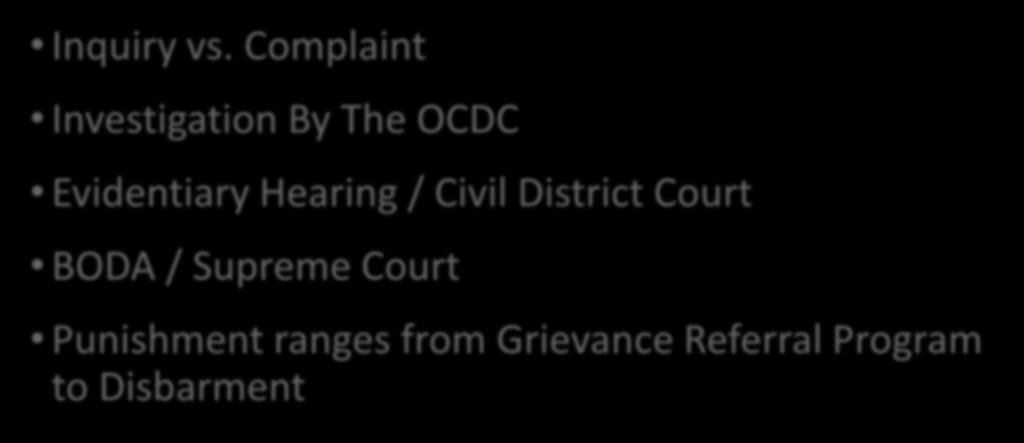 Hearing / Civil District Court BODA / Supreme Court
